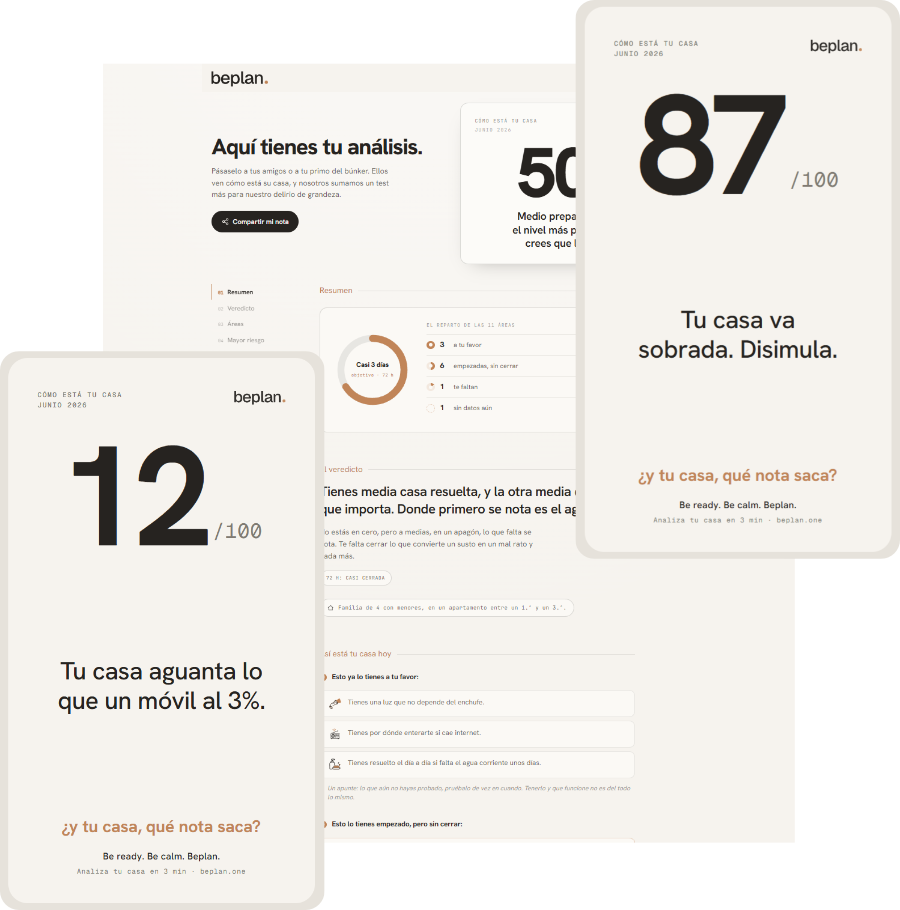 Tarjetas de resultado: cómo está tu casa